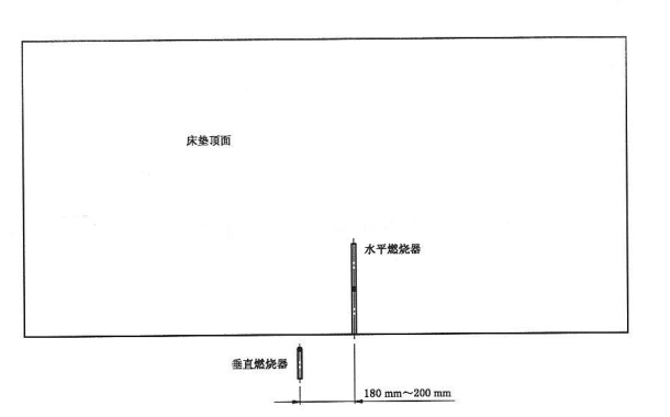 建筑材料及制品PG PG电子燃烧性能分级 GB8624-2012(图13)