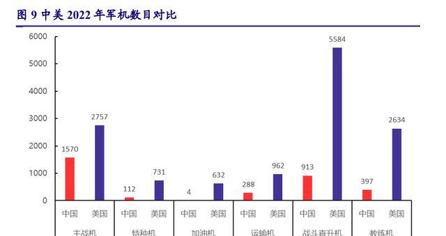 进口替代需求迫切高温合金：PG PG电子最是春好处空间广阔布局正当时(图16)