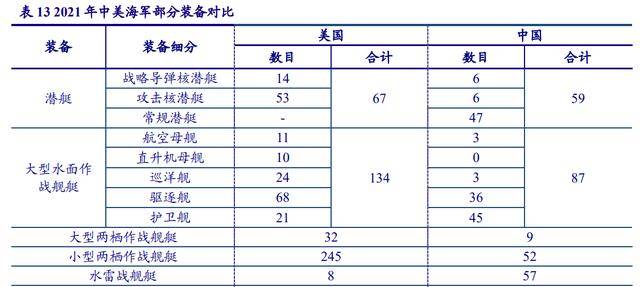 进口替代需求迫切高温合金：PG PG电子最是春好处空间广阔布局正当时(图27)