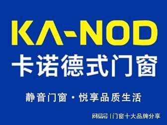 PG电子平台 PG电子网站中国断桥铝合金门窗十大品牌（2023排名）(图1)