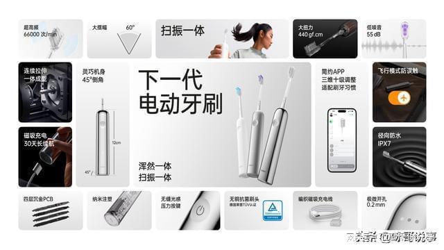 中国智造！徕芬技术惠普引领行业创新全球首创扫振电动牙刷(图4)