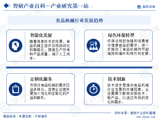 食品机械(图5)
