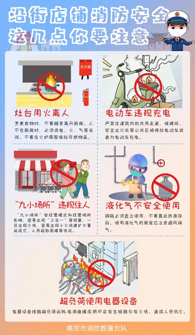 沿街商铺为何这么容易“火”？该如何预防火灾？速戳→(图5)